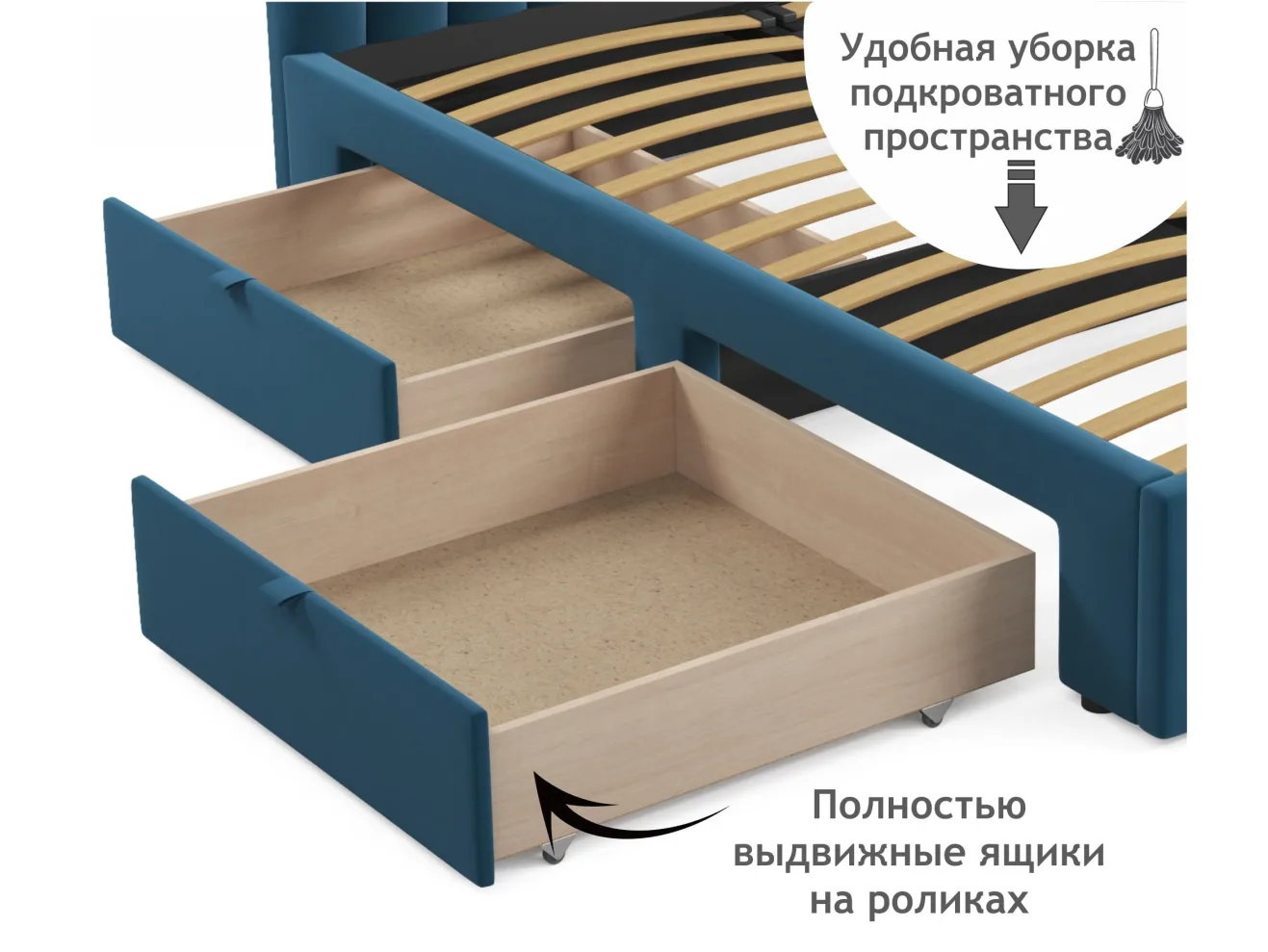 Мягкая кровать-тахта Milena 1200 синяя c ящиками арт. Тэ-00005453