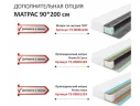 Односпальная кровать-тахта Уника 900 белая арт. Тэ-00001215