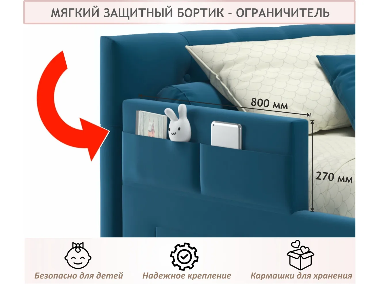 Односпальная кровать-тахта Afelia с ящиками и бортиком 900 синяя с ортопедическим основанием арт. Тэ-00005368