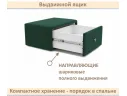 Мягкая прикроватная навесная тумба Mild изумруд арт. Тэ-00005903