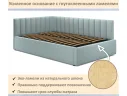 Мягкая кровать Milena 1400 мята пастель с ортопедическим основанием арт. Тэ-00007157