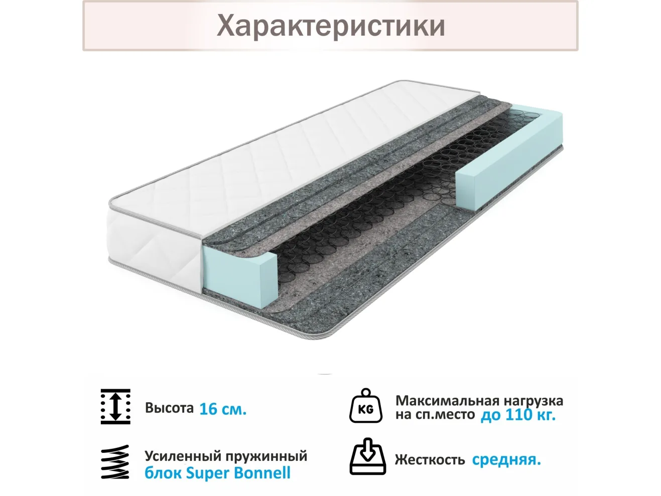 Мягкая кровать Milena 900 изумруд с подъемным механизмом и матрасом ГОСТ арт. Тэ-00005874