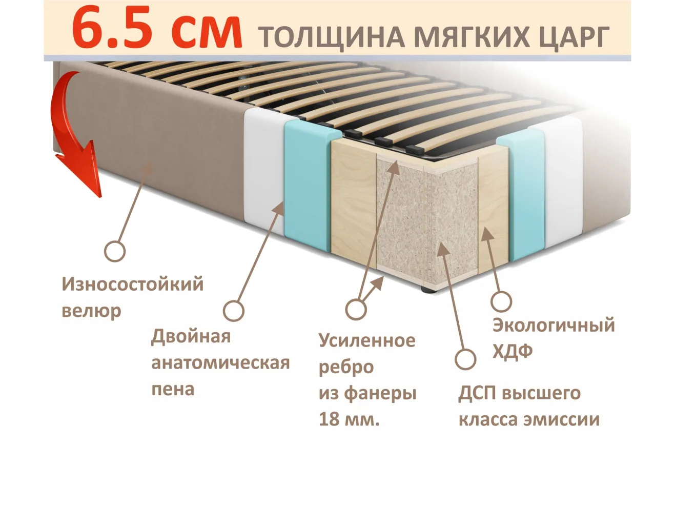 Мягкая кровать-тахта Aura 1200 мокко с подъемным механизмом арт. Тэ-00005774