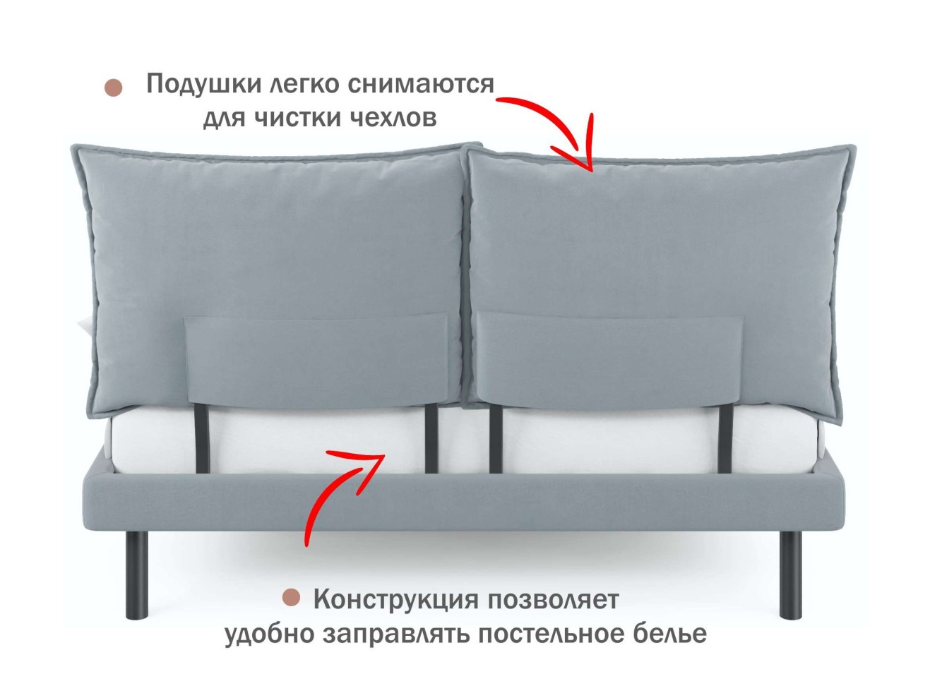 Мягкая кровать Fly 1400 серая с ортопедическим основанием арт. 1032445