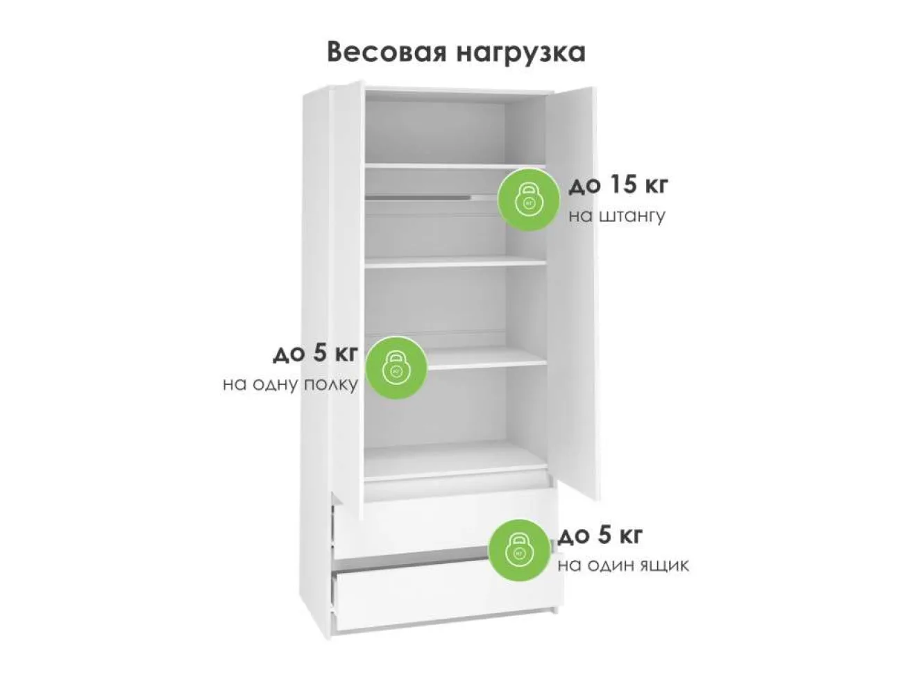 Идена ШК06-900 ЛДСП белое / ЛДСП белое Шкаф арт. 1146577