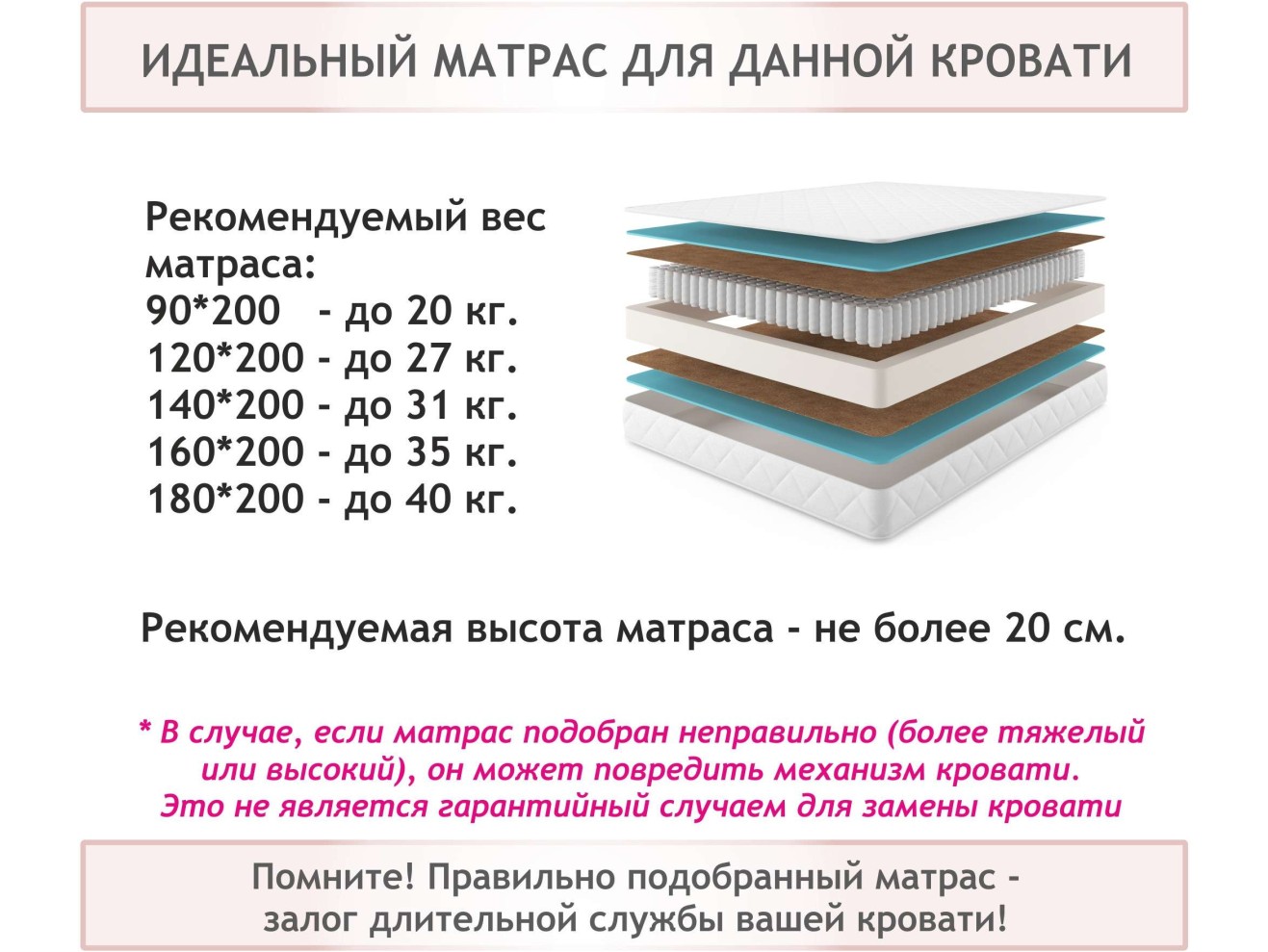 Мягкая кровать Milena 1200 темная с ортопедическим основанием арт. 1076979