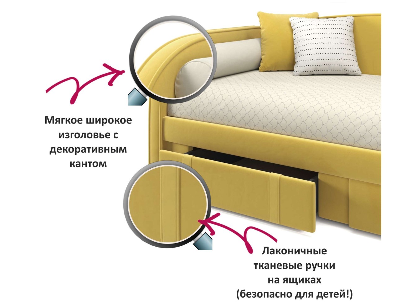 Мягкая кровать Elda 900 желтая с ортопедическим основанием и матрасом АСТРА