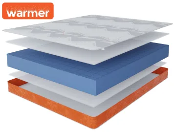  Бари в чехле Warmer 160х190