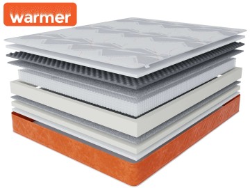  Премиум-Аврора в чехле Warmer 140х190