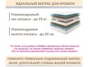 Односпальная кровать-тахта Уника 900 белая арт. 1306219