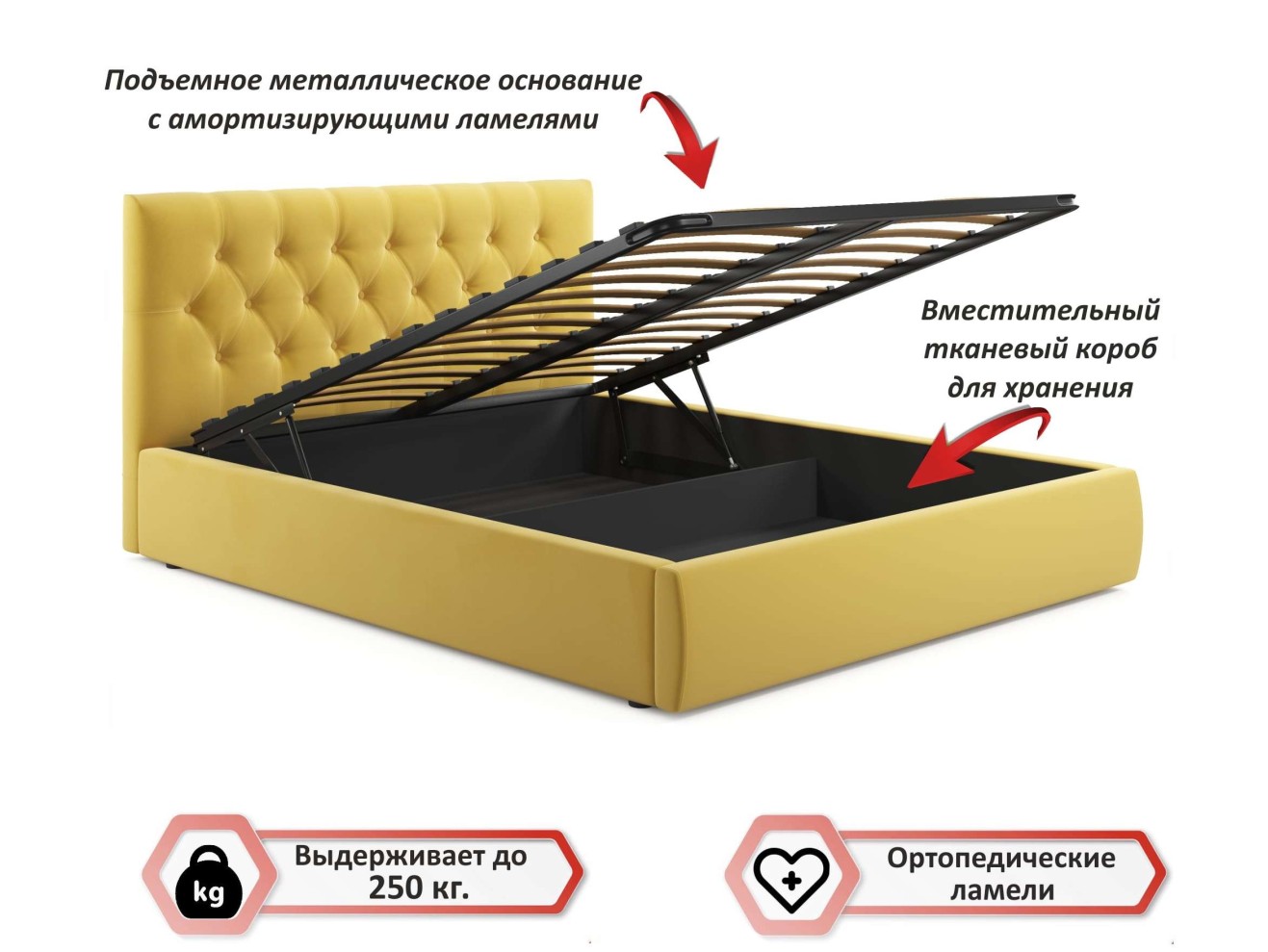 Мягкая кровать с тумбами Verona 1600 желтая с подъемным механизмом