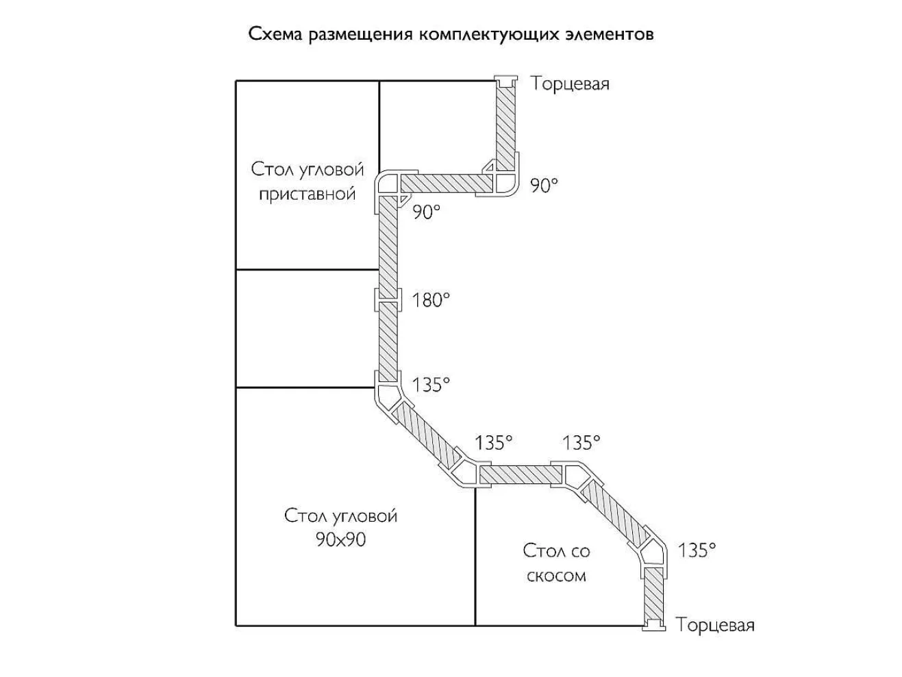 Цоколь ПВХ Белый арт. 1550625