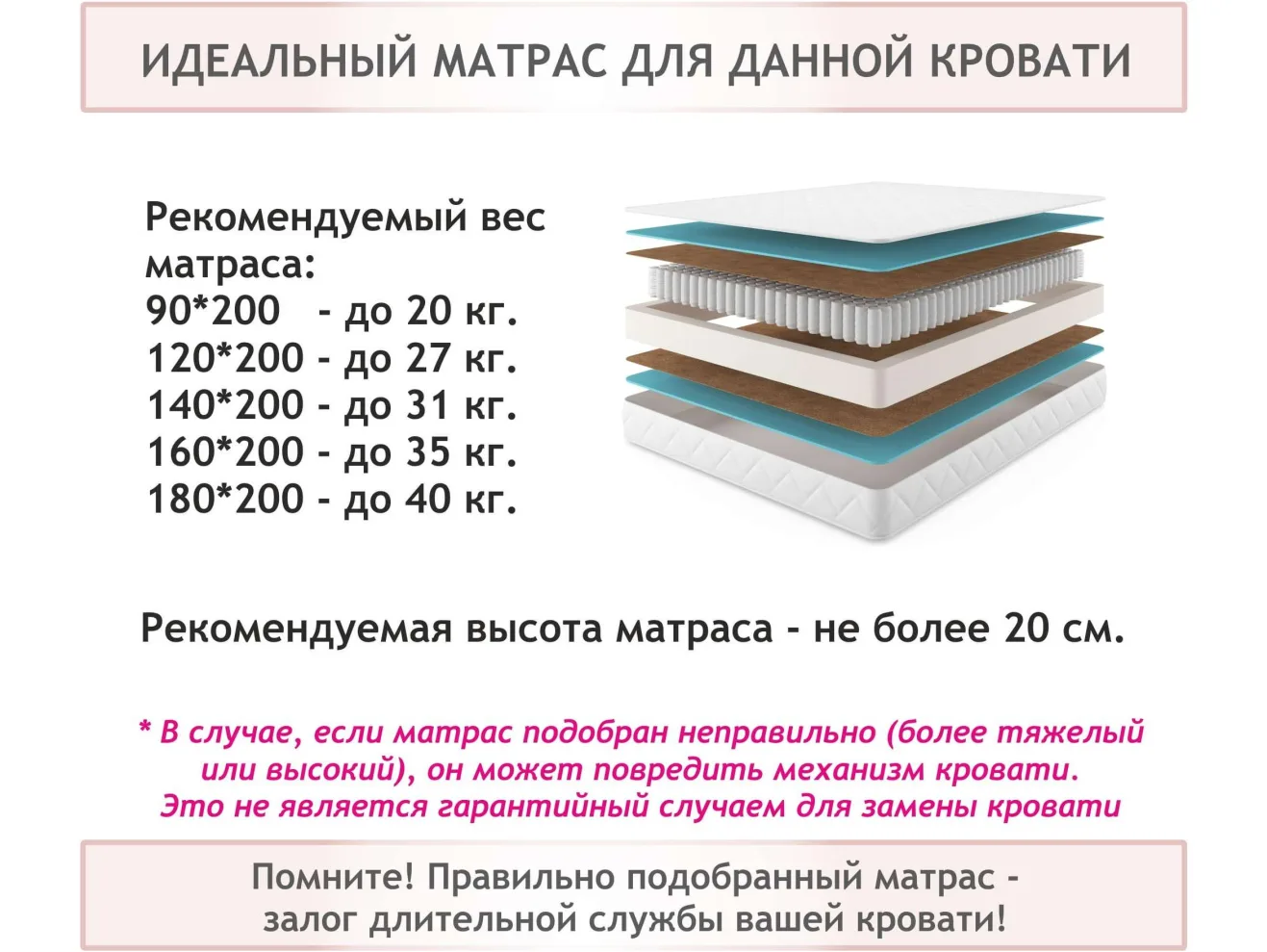 Односпальная кровать-тахта Bonna 900 изумруд ортопедическое основание арт. 1157133