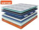  Орион в чехле Warmer 80х200 арт. 875383