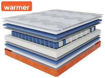  Классик-Респект в чехле Warmer 120х190