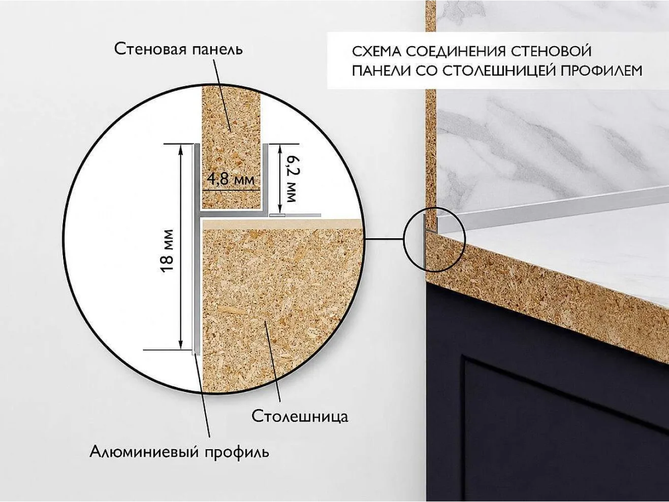 Плинтус для столешницы Ч-образный МатЧерный арт. 1580541