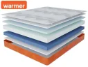  Гранат в чехле Warmer 180х200 арт. 984625