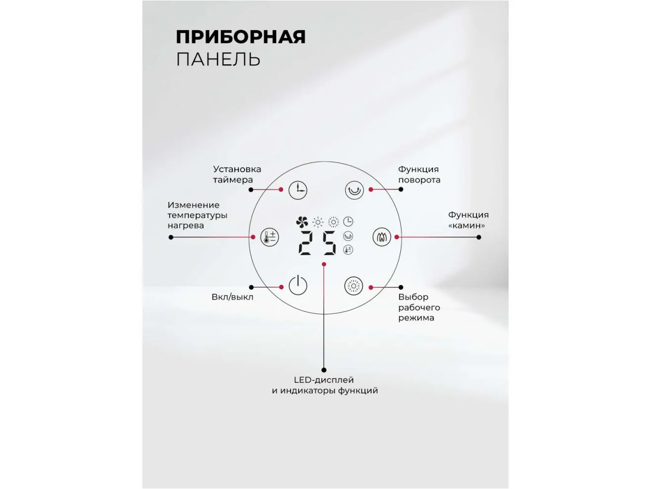 LEX LXCR 1525,обогреватель керамический, с очагом 2000Вт ( черный) арт. 1525815