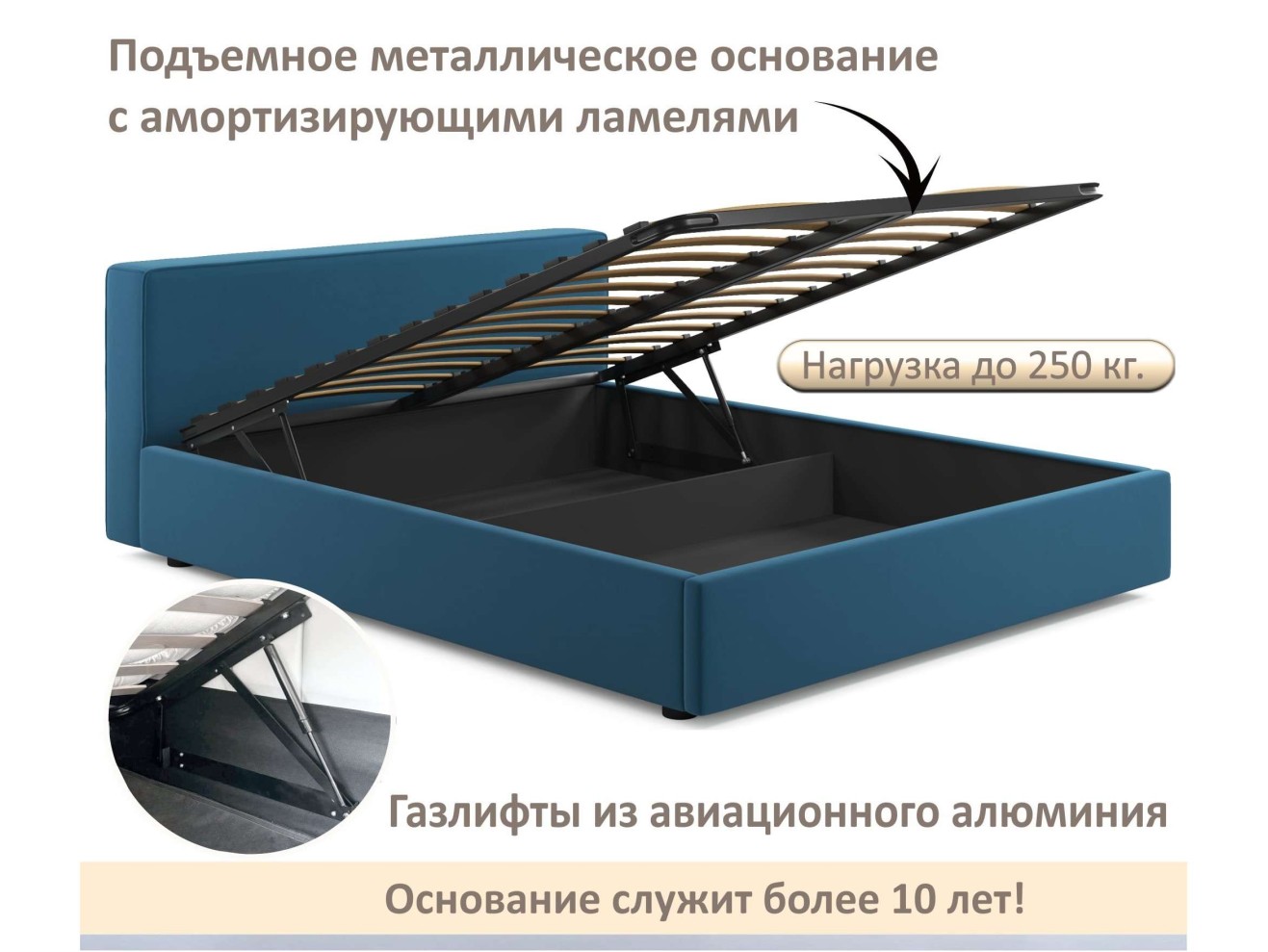 Мягкая кровать Skandi 1600 синяя с подъемным механизмом