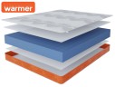  Бари в чехле Warmer 90х200