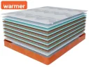  Тропикана в чехле Warmer 120х190 арт. 984745