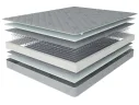  Классик-Эконом-плюс 140х200 арт. 766545
