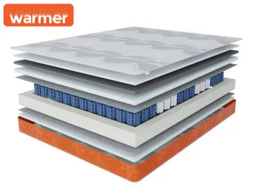  Комфорт-Спектр в чехле Warmer 120х200