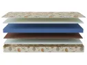 Здоровый сон-Соня 80х190 арт. 360839