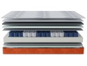  Комфорт-Спектр в чехле Warmer 140х190