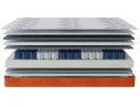  Комфорт-Спектр в чехле Warmer 160х200 арт. 875487