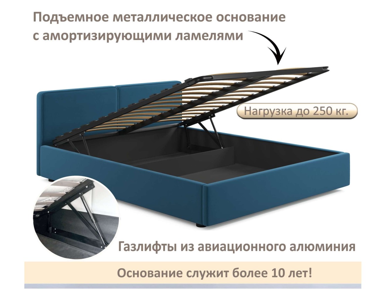 Мягкая кровать Erika 1600 синяя с подъемным механизмом