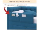 Мягкий защитный бортик синий