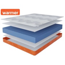  Бари в чехле Warmer 140х190