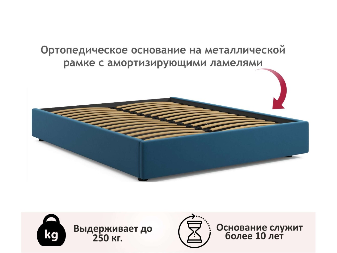 Мягкая кровать-софа без изголовья Base 1600 синяя с ортопедическим основанием