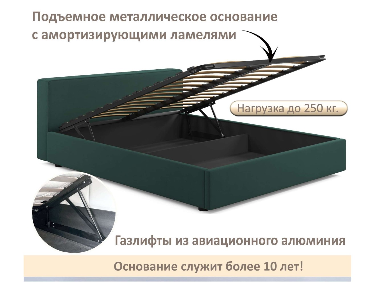 Мягкая кровать Skandi 1600 изумруд с подъемным механизмом