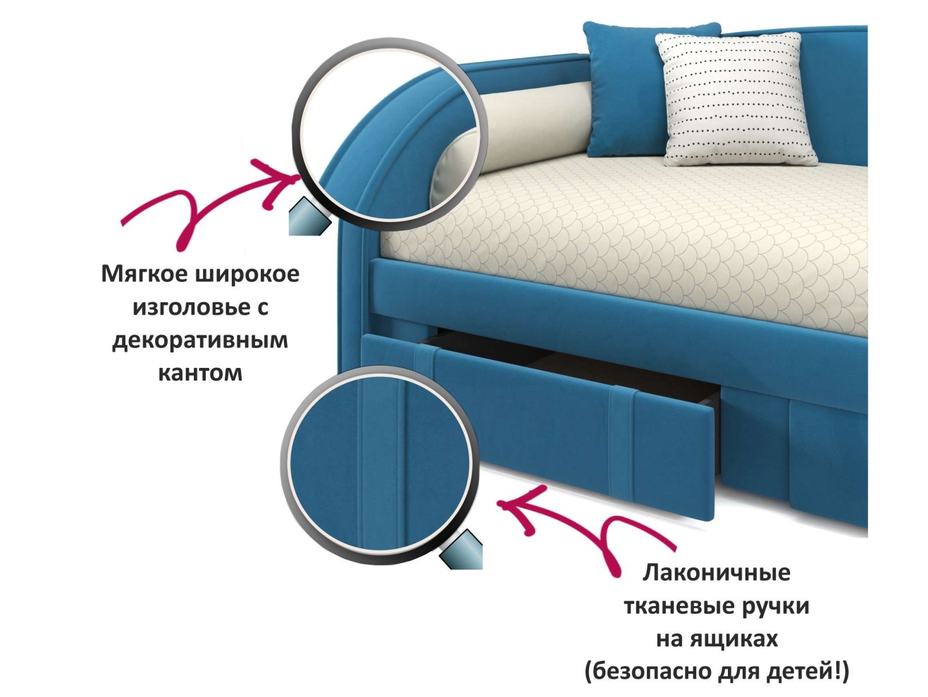 Мягкая кровать Elda 900 синяя с ортопедическим основанием и матрасом PROMO B COCOS