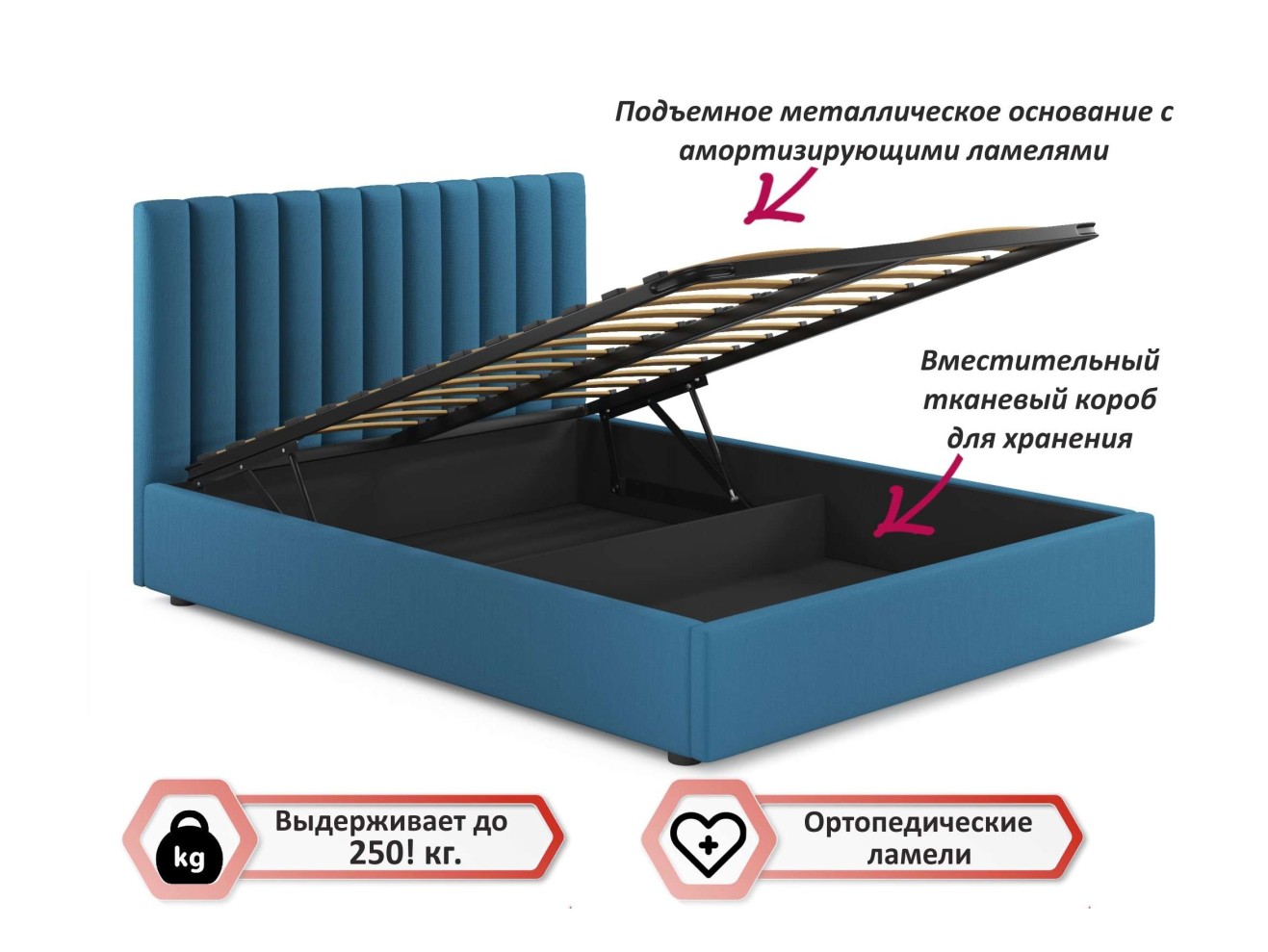 Мягкая кровать с тумбами Olivia 1600 синяя с подъемным механизмом