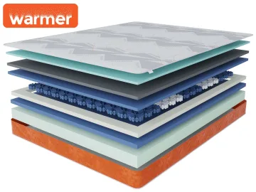  Орион в чехле Warmer 120х200
