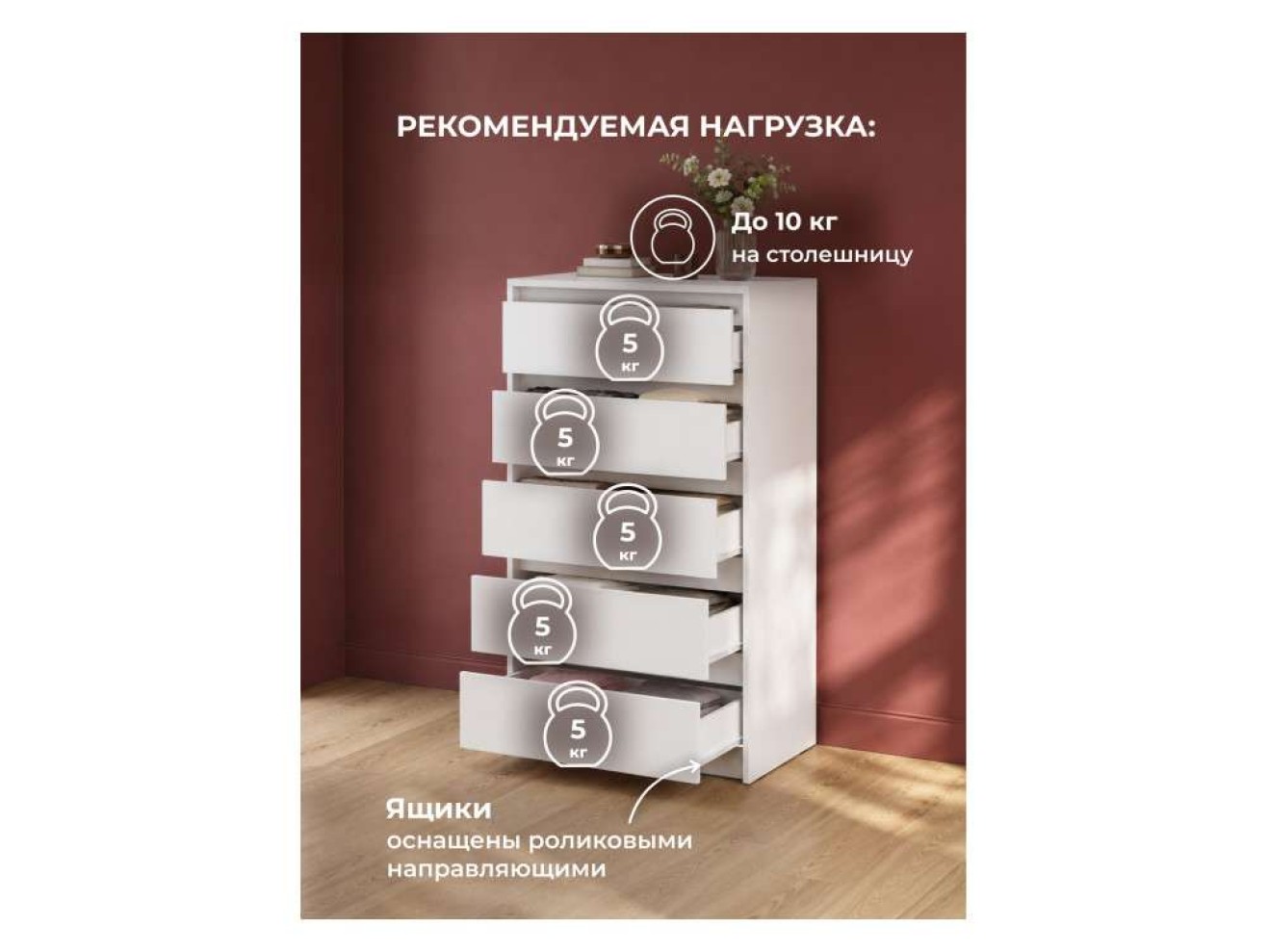 Идена КМ06-700 ЛДСП белое / ЛДСП белое Комод арт. 1560091