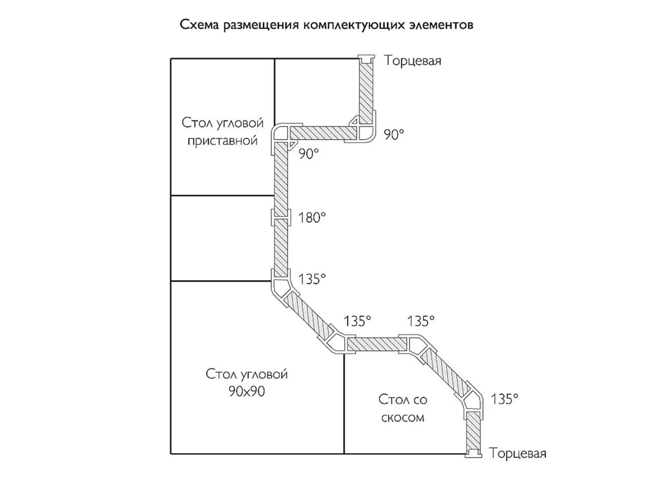 Угловое соединение для цоколя 90 H-150 универсальное арт. 1107051