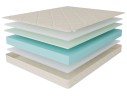 Beauty Sleep-VIA-contur 180х200