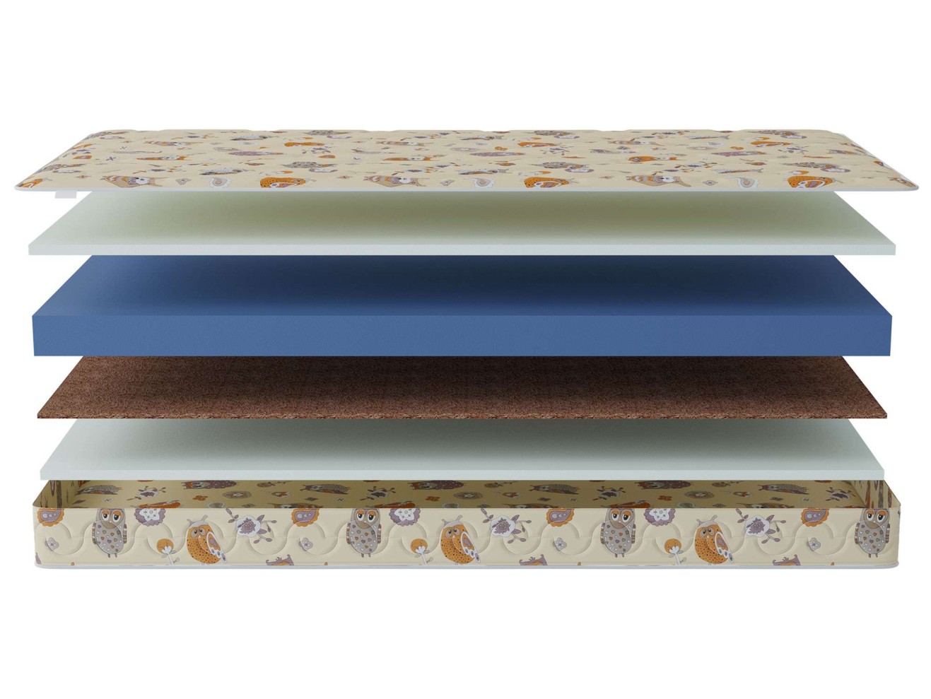  Здоровый сон-Соня 70х160