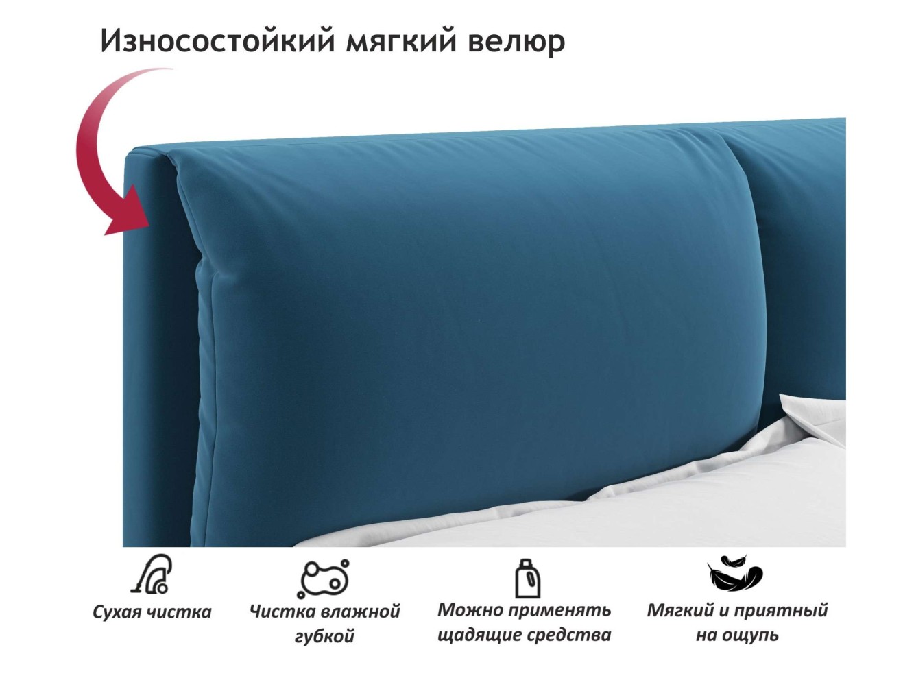 Мягкая кровать Vita 1600 синяя с ортопедическим основанием арт. 1087241