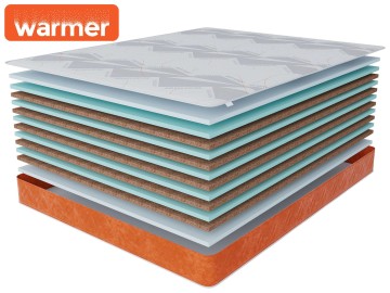  Тропикана в чехле Warmer 90х190
