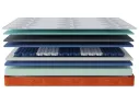  Орион в чехле Warmer 80х200 арт. 875383