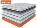  Премиум-Аврора в чехле Warmer 90х190 арт. 984653