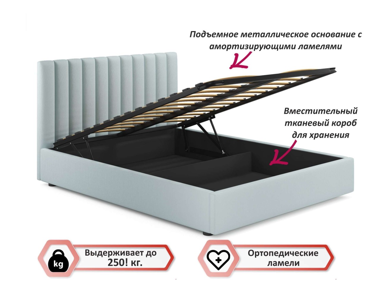 Мягкая кровать с тумбами Olivia 1600 мята пастель с подъемным механизмом