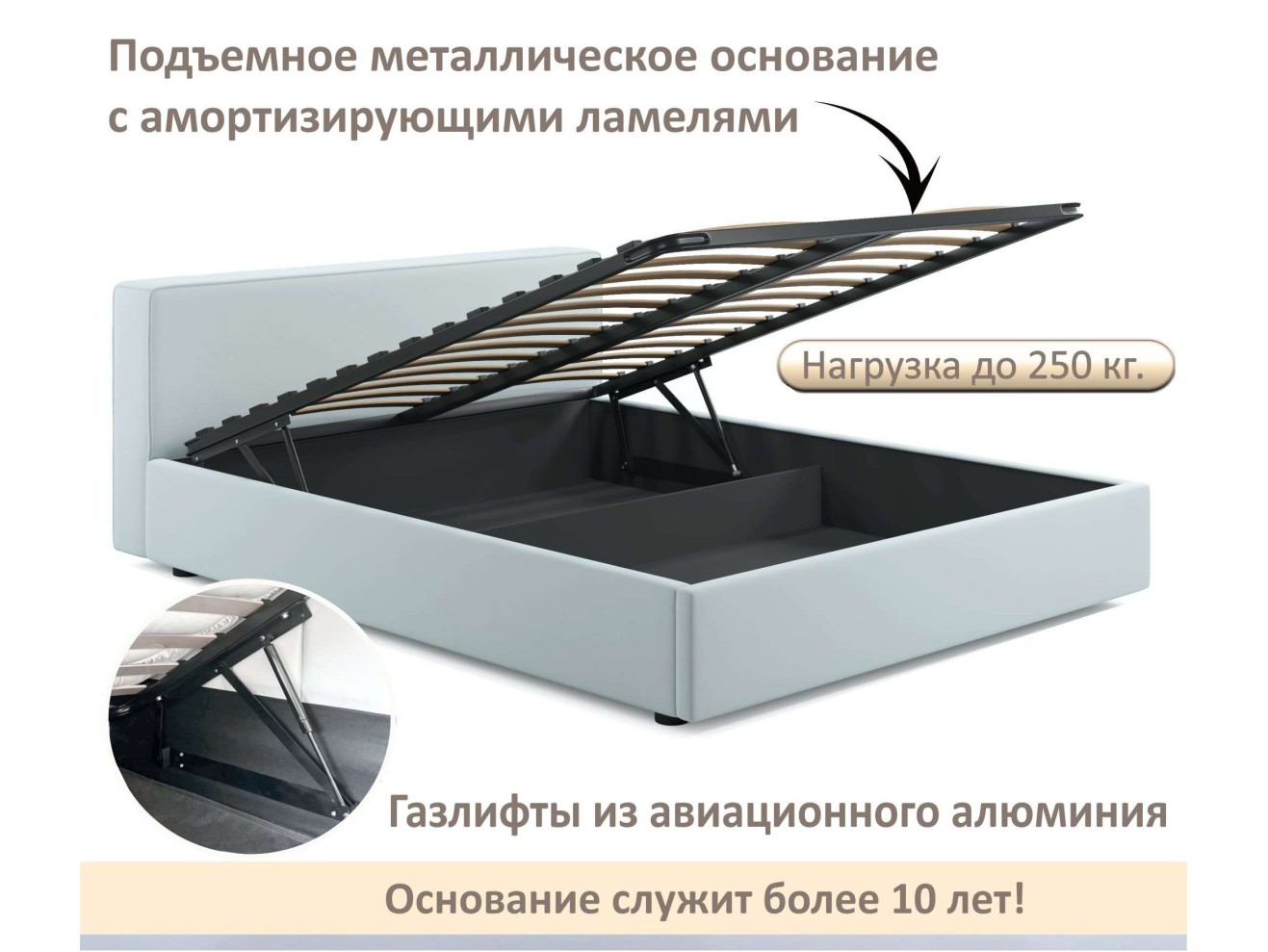 Мягкая кровать Skandi 1600 мята пастель с подъемным механизмом