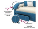 Мягкая кровать Elda 900 синяя с ортопедическим основанием