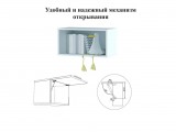 Полка навесная Тойс АН-03 от производителя